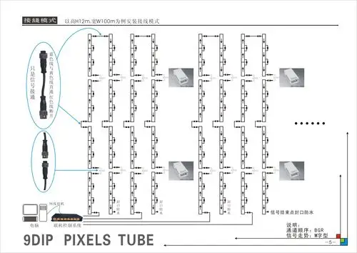 2015外控8段led线条灯-像素灯条-led像素灯条马中led