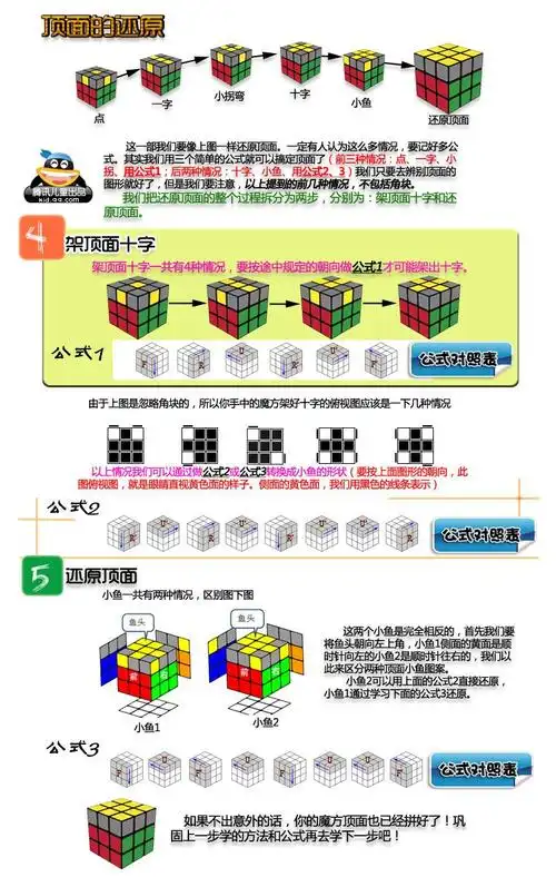教你七步还原魔方