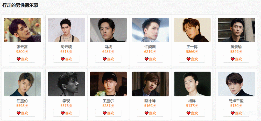 2020最具魅力男明星大赏投票最新榜单 附投票入口