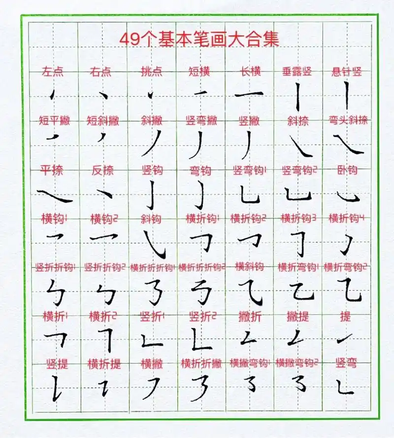 基本笔画大合集7115 如果写字和盖房子92一样,那我们的基本笔画