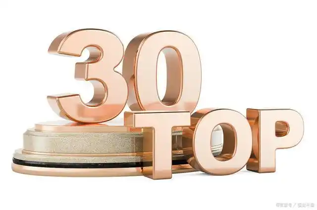 国内30强城市2017~2021年财税收入涨势!津渝有点难,杭州很给力