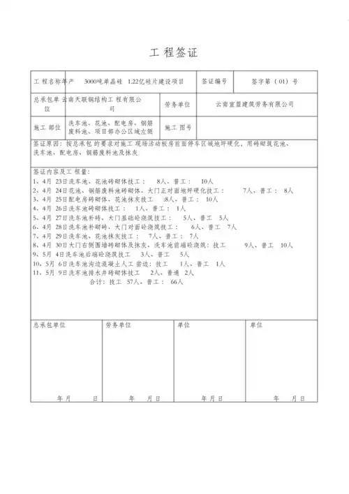 精编工程现场签证单模板