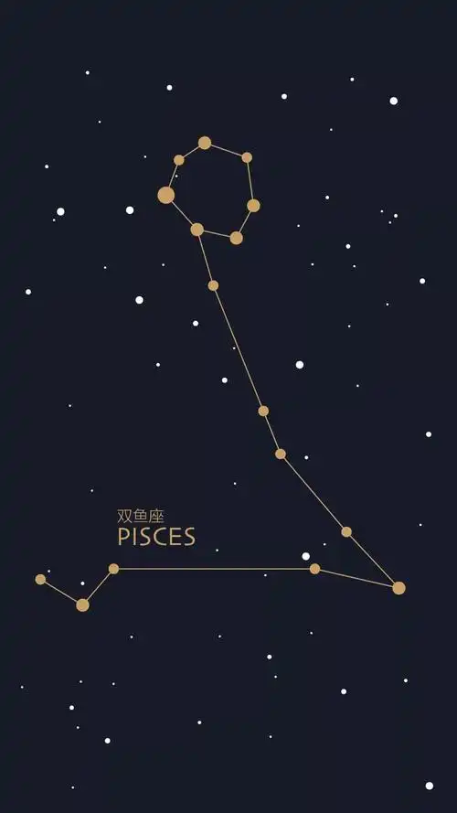 星座壁纸十二星座壁纸星座壁纸表情