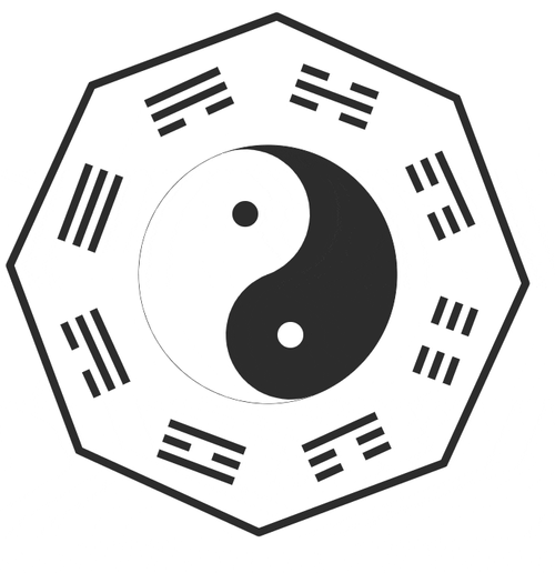 canvas画一个可旋转的太极八卦图案