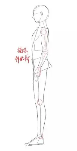 角色人物侧身应该怎么画教你男生与女生侧身的绘画技巧