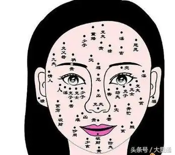 女人身上不同位置的痣,象征什么
