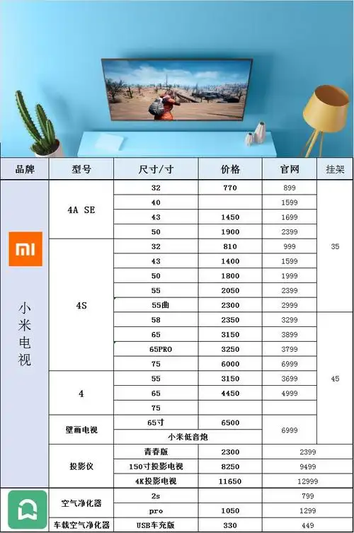 小米电视报价