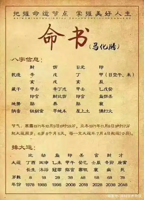 共富贵的八字_八字算命_免费八字算命