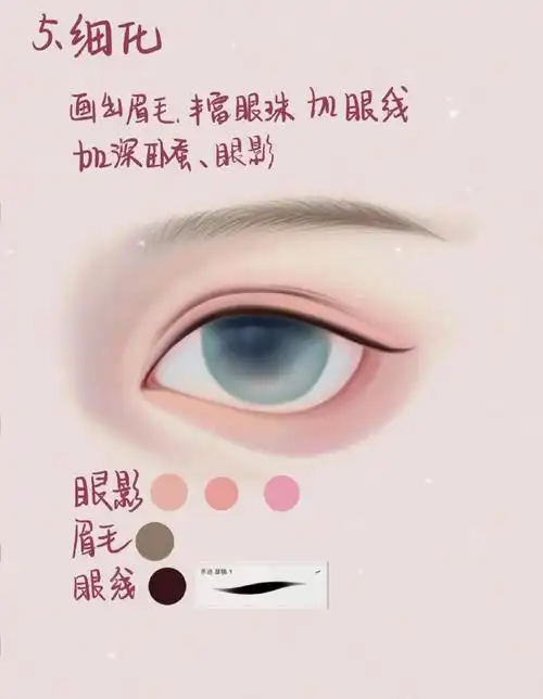 二次元新鲜事##手绘##漫画#  1,起形眼睛大致为一个平行四边形用简