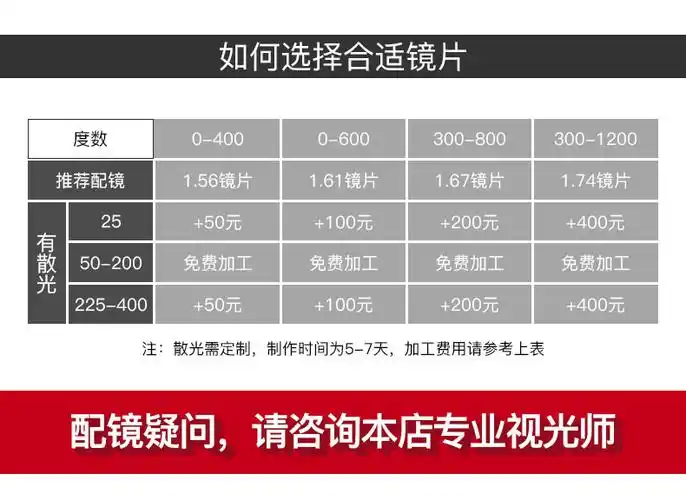 近视眼镜男多边形时尚眼镜框女个性防辐射防蓝光平光潮款可配变色有