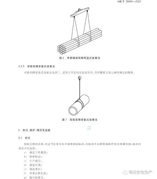起重绳索,吊索具缺陷判定及报废标准1.缺陷:钢丝挤出 处理:立即报废2.