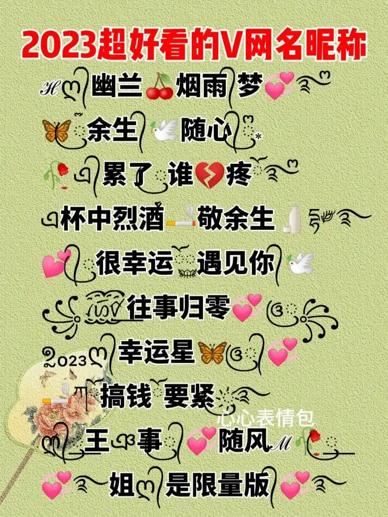 2023超好看的微信网名昵称来了#特殊符号网名 #抖音图文  - 抖音