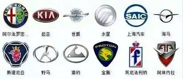 全球364个车标大全一览!
