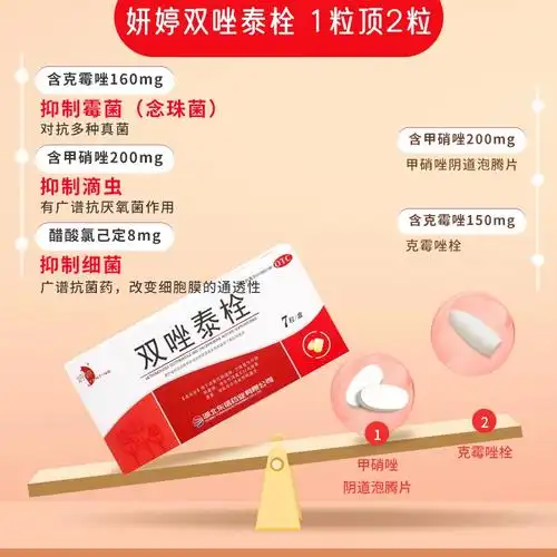 双唑泰栓甲硝唑铨阴道炎妇科炎症用药霉菌阴道炎克霉唑等抗真菌药