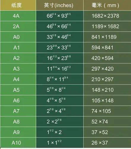 纸品创意与设计最新章节_刘春雷著_得间小说