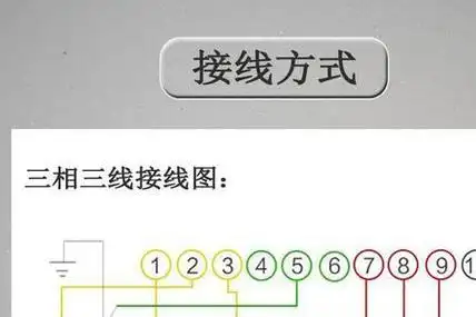 三相三线怎么判断相序
