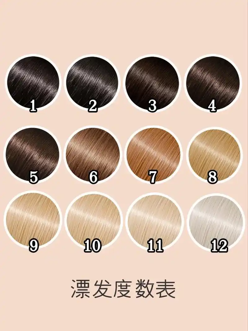 1,正常黑头发在专业名称里称之为3度.3度 - 抖音