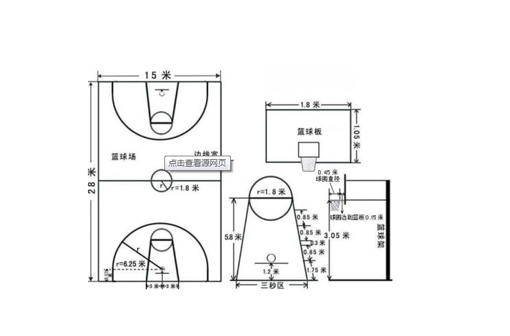 篮球场标准尺寸图大家有么?
