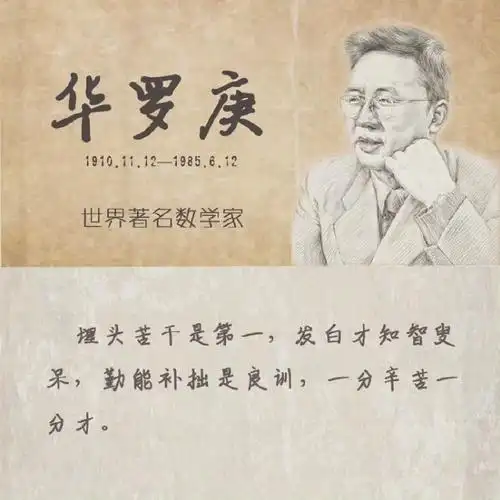 数学家华罗庚诞辰111周年