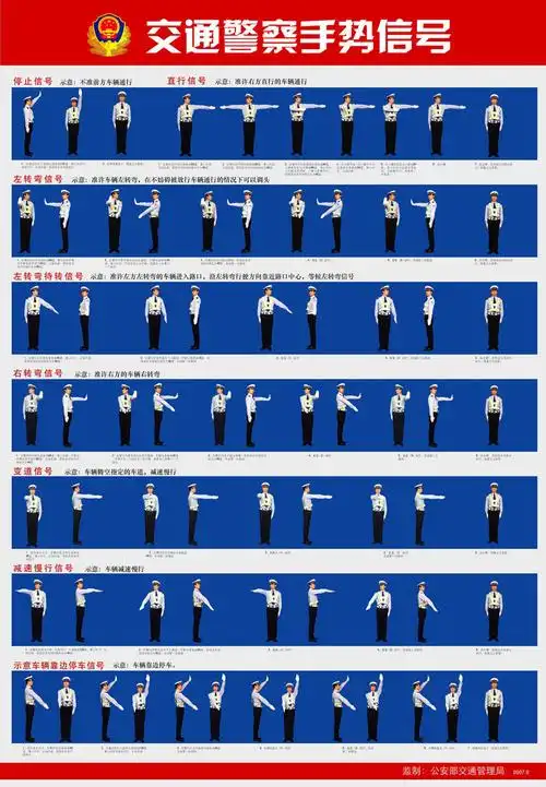 交警指挥手势图 - 失去了~ - 当秋天来临的时候我走了