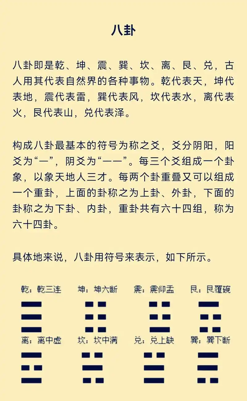 八卦——玄学必背 - 抖音