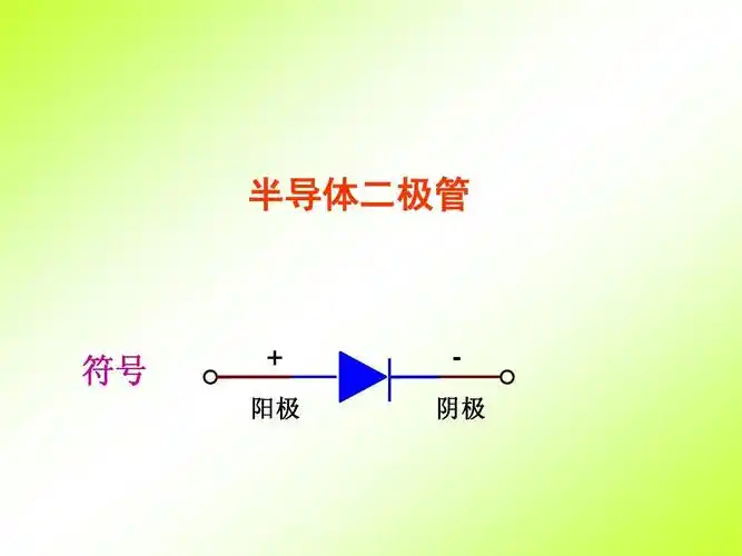 模拟电路课件1 半导体二极管 符号   阳极 阴极