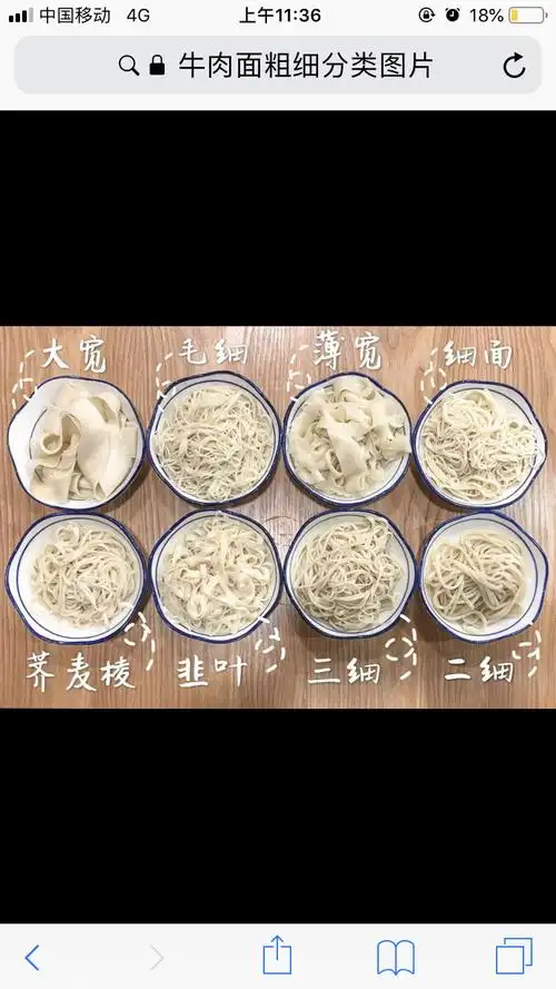 兰州牛肉面二细才是真爱