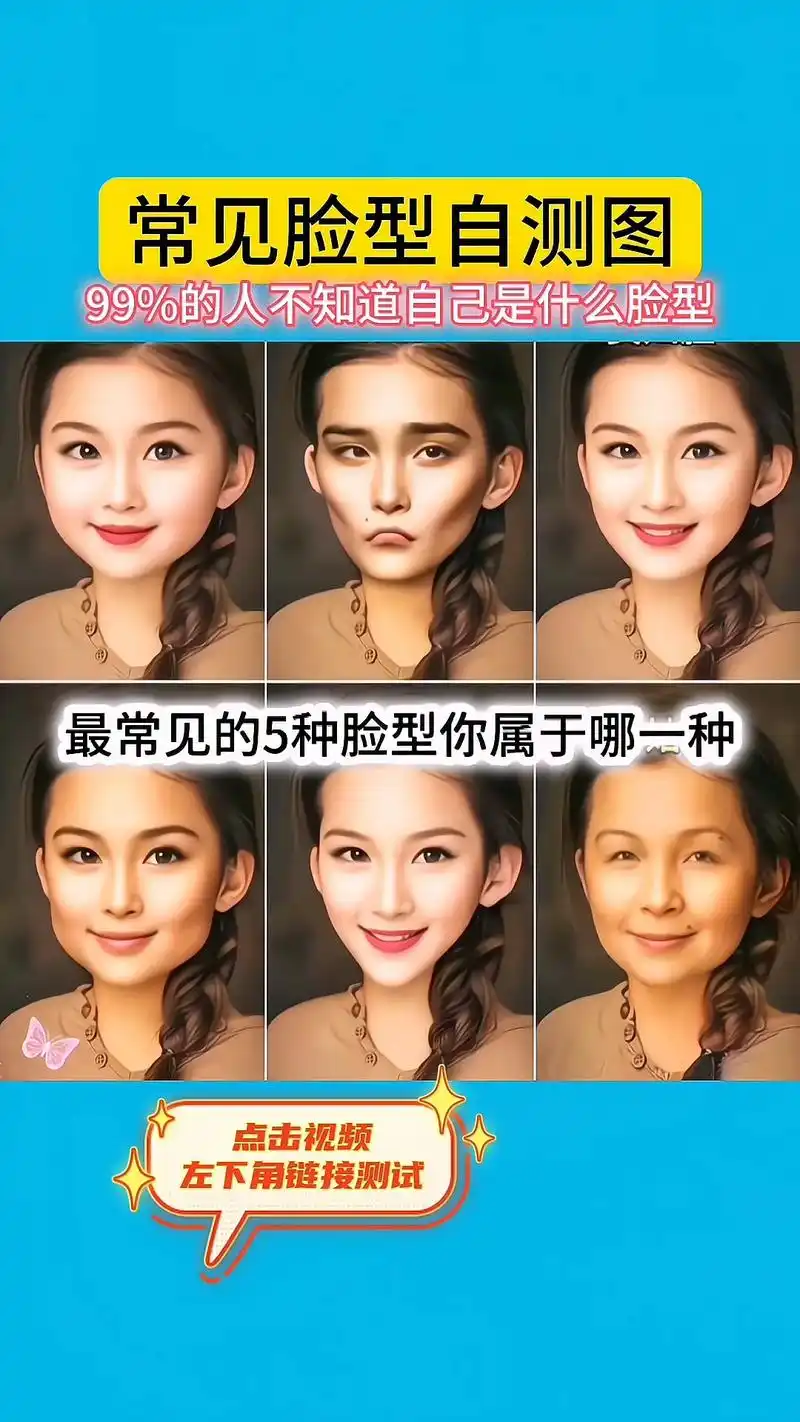 常见脸型你属于哪一种?#脸型测试 #脸型分析 #测一测你是什 - 抖音