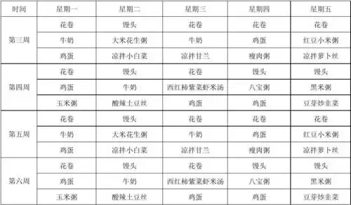 其它课程 晨光小学食谱 晨光小学学生营养餐食谱 时间 星期一 花卷 第