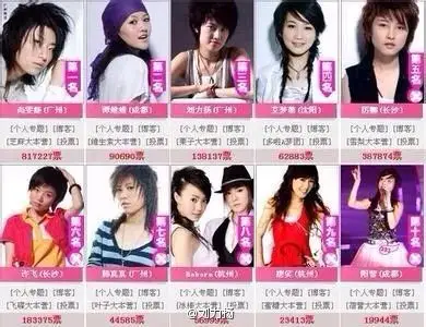 尚雯婕许飞互撕背后昔日超女们都在干嘛