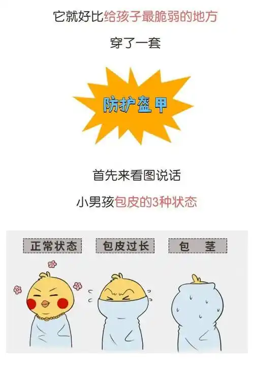 包皮是不是都要割这3种孩子别瞎凑热闹家有男孩的注意