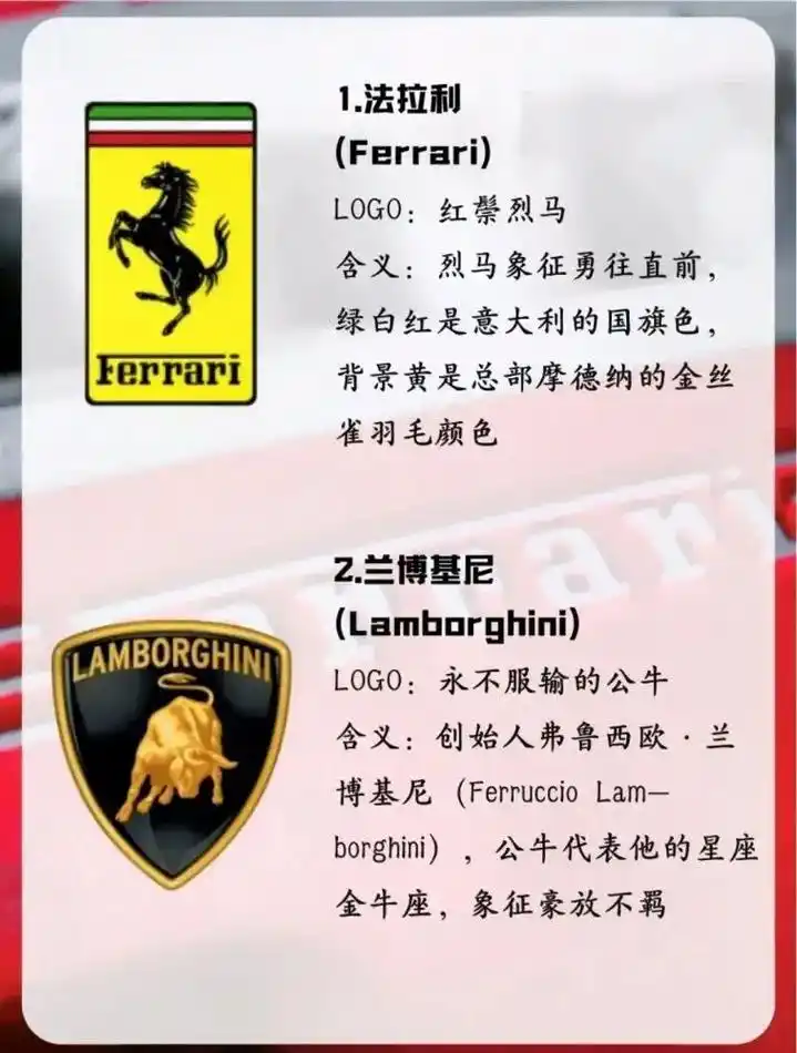 这12个豪车的logo,即使是女生也该学.#认知 #豪车 # - 抖音