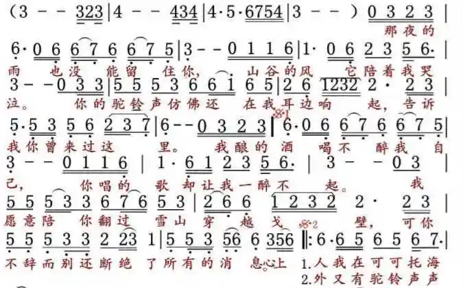 我在克克托海等你简谱王琪演唱的可可托海的牧羊人简谱王琪