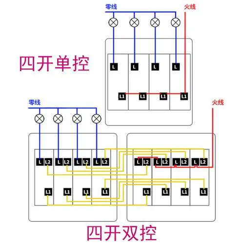 开关飞雕浴霸四开双控卫生间浴室通用单控四面板开关插座套装