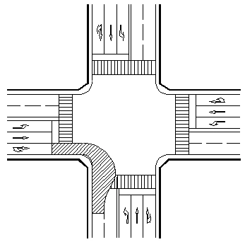 道路安全设计之平交路口几何安全设计