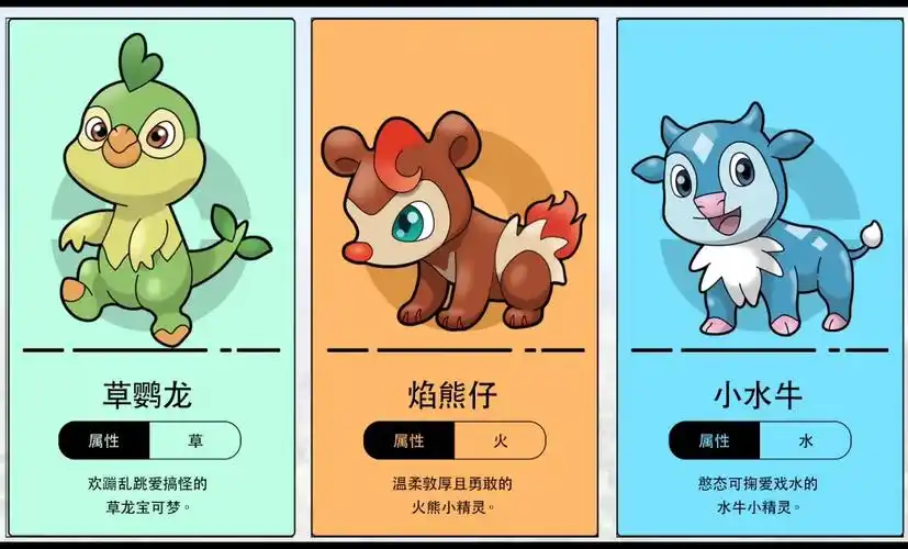 个人原创御三家宝可梦,就决定是你了!