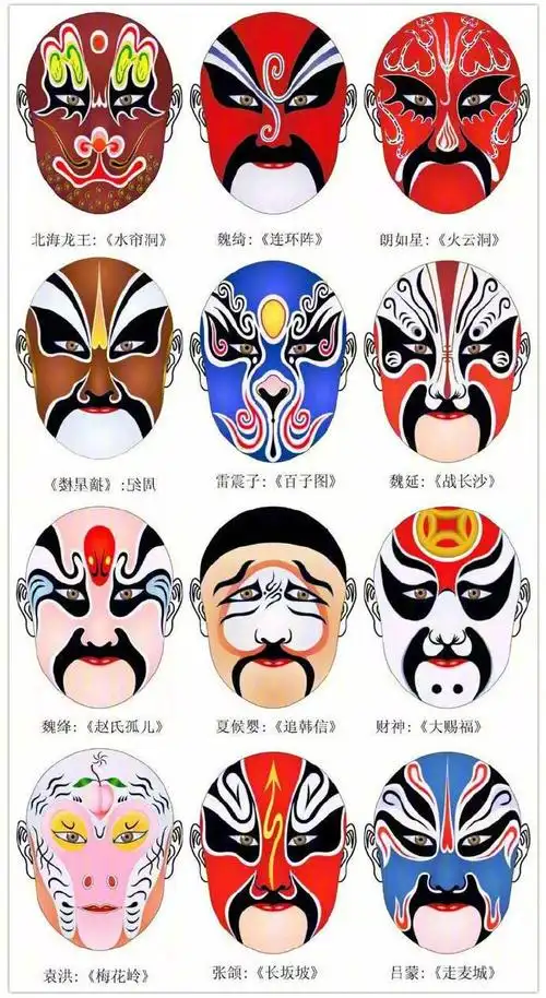 国粹京剧脸谱图鉴