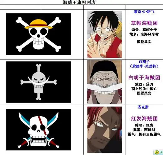 堆糖,美图壁纸兴趣社区