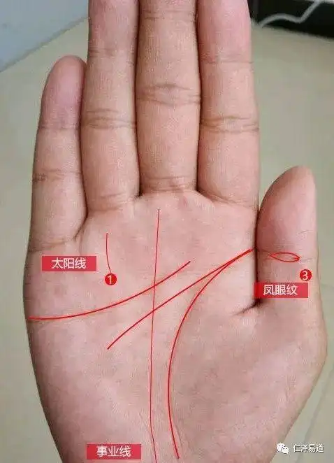 你是不是有福气的人,从手相中就可看出一二