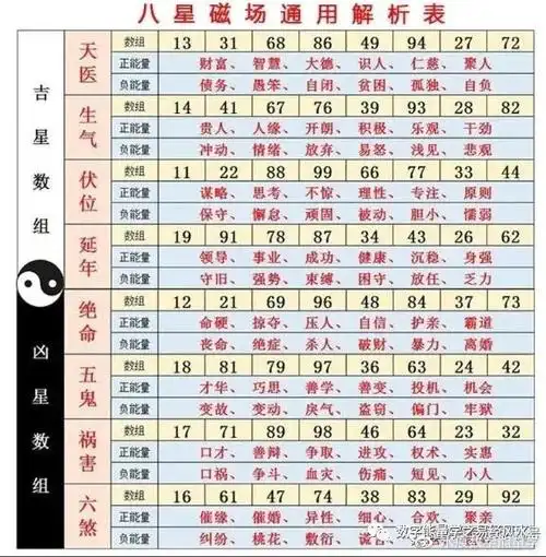 揭秘手机号码究竟是如何影响我们的生命数字组合隐藏着的玄机是什么