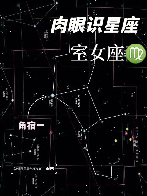 教你肉眼识星座夜空中十二星座之处女座79