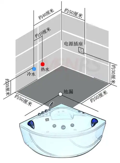 亚克力三角浴缸 独立弧形成人浴池扇形浴盆冲浪恒温加热按摩浴缸