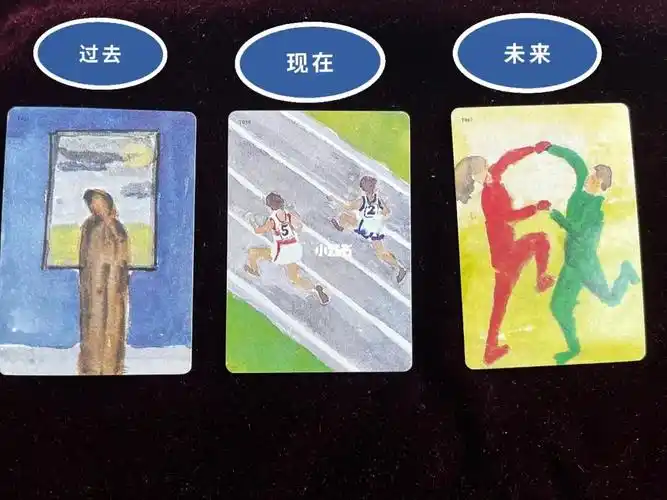 oh潜意识心理个案/过去-现在-未来