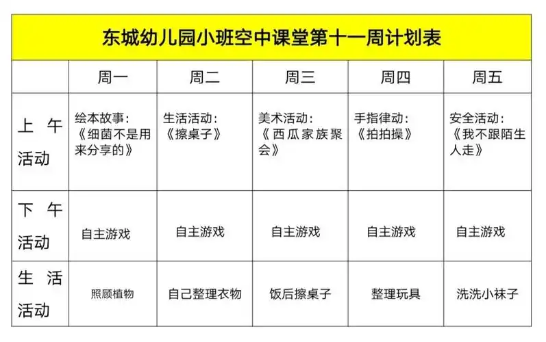 "用爱陪伴,莫负时光"——东城幼儿园小班家园牵手共成长活动(第十一期