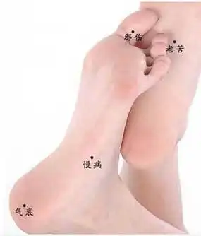 右脚有痣图解大全 位置图,右脚脚底有痣的女人