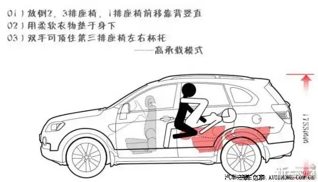 用户中心-famis的文章