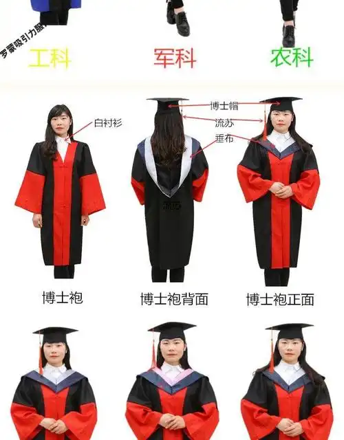 罗蒙学士服学位装大学生学院风男/女毕业礼服班服本科文科工科硕士袍