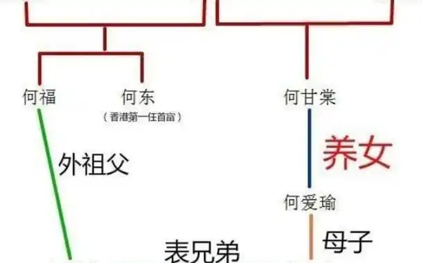 你只知道李小龙的师傅是叶问, 你知道他表兄弟是澳门赌王吗?