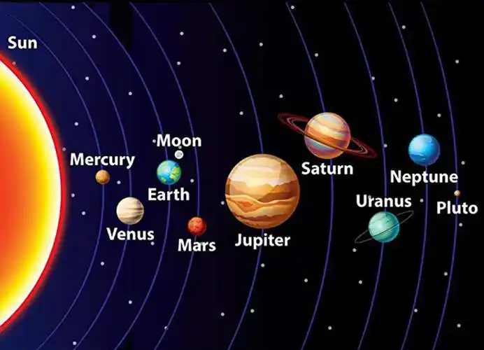 热卖太阳系手链 宇宙银河八大行星手链 九大守护星星天然石手串