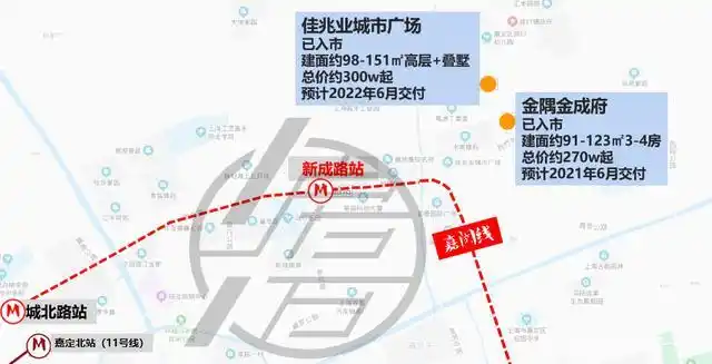 「嘉闵线」官宣!沿线新房大盘点,哪个盘是你的菜?